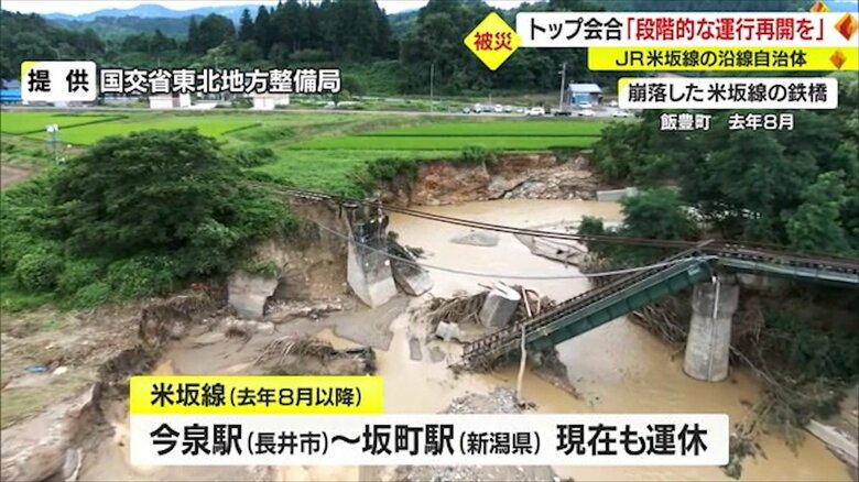 2022年 崩落した鉄橋の様子