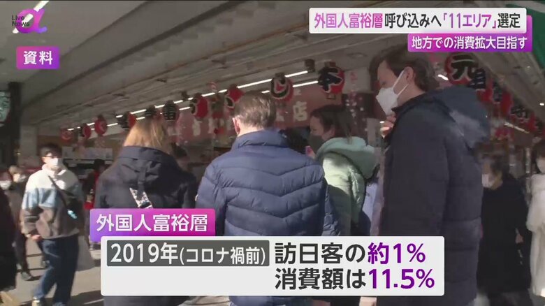 訪日観光客で賑わう観光地の様子