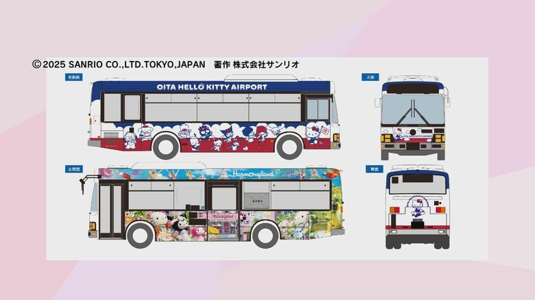 ハーモニーライナー　イメージ