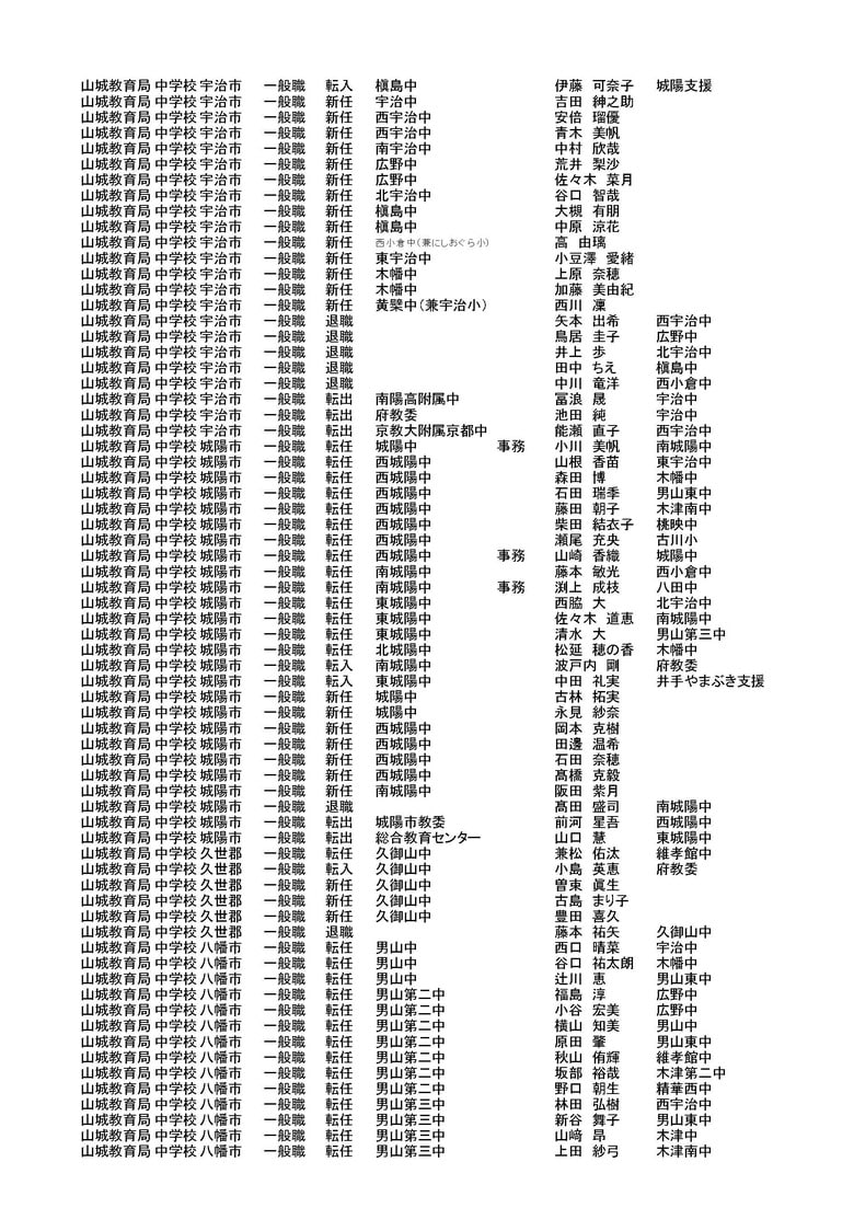 京都府教育委員会発表