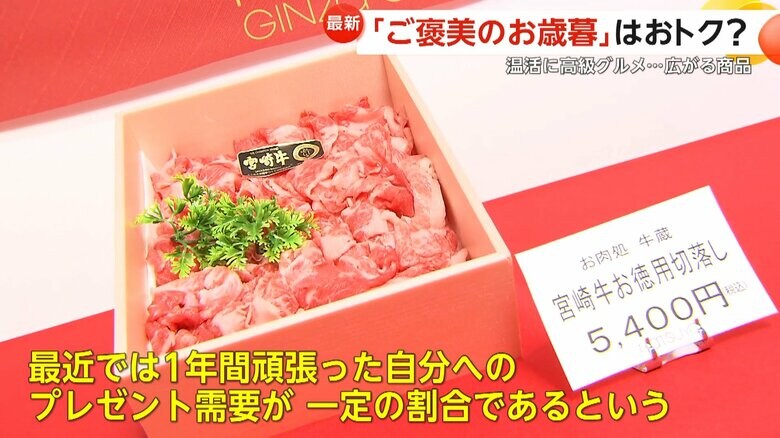 お歳暮として販売される宮崎牛
