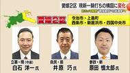立憲・現職の白石氏は「中道」を表明　解散総選挙へ愛媛２区　自民・井原氏と参政・原田氏出馬へ【愛媛】