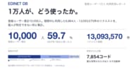 有価証券報告書のデータベース「EDINET DB」、登録ユーザーが1万人を突破 利用ログの統計レポートを公開