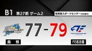 【Bリーグ】島根スサノオマジックがFE名古屋に破れCS進出が遠のく手痛い一敗…勝率5割に