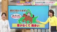 【菅井さんの天気予報 5日(月)】あす朝の最低気温は陸別町で-26℃…なまらしばれる！水道管凍結に注意　日本海側は局地的に強い雪も