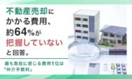 不動産売却にかかる費用、約64%が「把握していない」と回答。最も負担に感じる費用1位は「仲介手数料」