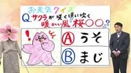 ４月２日（木）宮崎の天気 天気回復 南部は西風注意