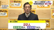 新型コロナ 新たに22人の感染確認 特別警戒期間延長は「週末に判断」【愛媛】