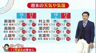 新潟の天気<お空にタッチ>10/16・17 局地的に“大雨”となるおそれ 急激な気温の変化にも注意!