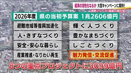 【福島の家計簿】　当初予算案から見える課題と現在地（４）ふくしまの魅力発信　大型観光キャンペーン
