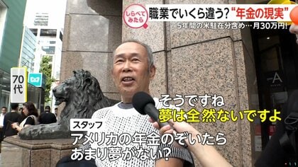 職業でいくら違う？“年金の現実”【しらべてみたら】