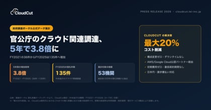 【調達数5年で3.8倍】官公庁のクラウド調達が36件→135件に拡大--増加の裏にある「ある構造」とは