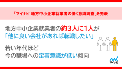 「マイナビ 地方中小企業就業者の働く意識調査」を発表