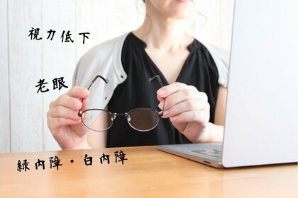 【年代別調査】目の悩みとケアの実態　30～40代は「視力低下」、50代以降は「老眼」が最多　30代の過半数が「目はノーケア」