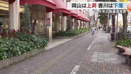 岡山県内の２０２５年路線価平均は４年連続で上昇　最高値は岡山市北区本町の市役所筋の東側【岡山】