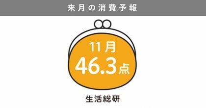 博報堂生活総研[来月の消費予報・2025年11月]（消費意欲指数）