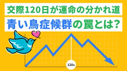【約2万人の婚活データが示す決断のタイムリミット】「10回の出会い」と「交際120日」の法則。