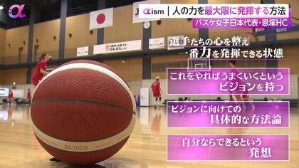 Amazon.co.jp: 日本代表コーチ代表作大学バスケ プレッシャー