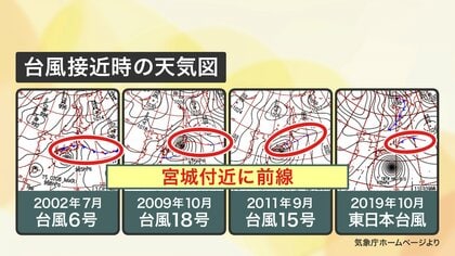 台風から命を守る基本の知識 台風の勢力「強い」「猛烈な」の違いや