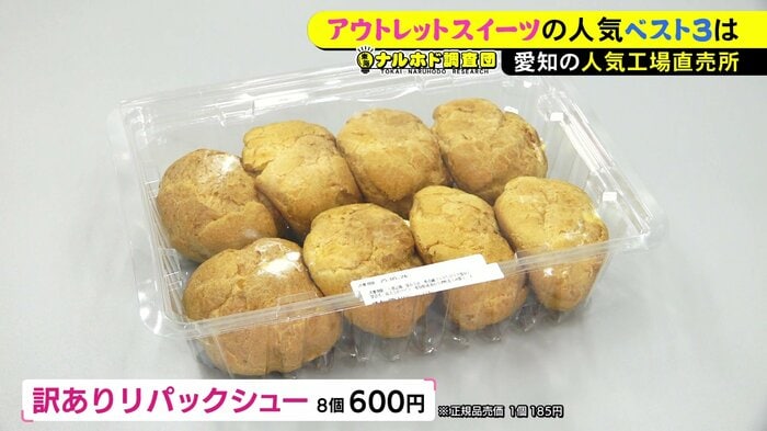 ニュースONE