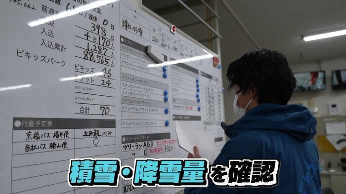 広報担当者がゲレンデ情報を公式サイトに掲載