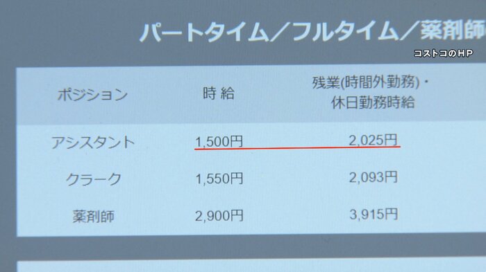 コストコのHPに掲載されている時給