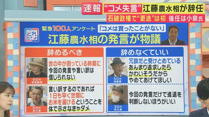 街の人の声 関西テレビ「旬感LIVEとれたてっ!」より
