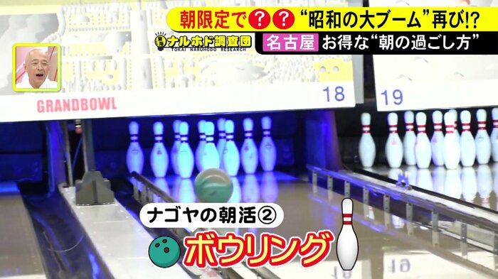 ニュースONE