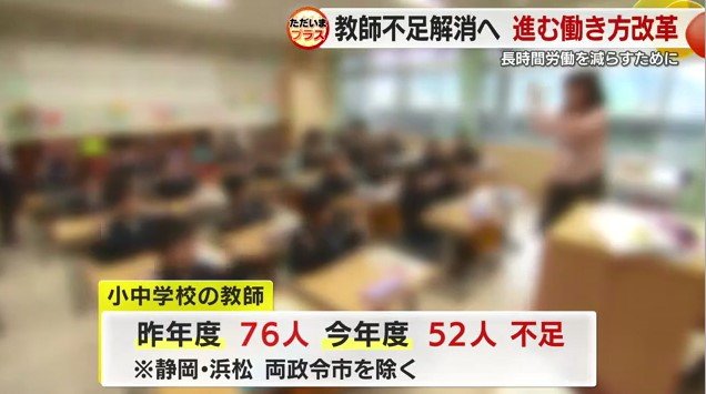 静岡県内の教員不足数