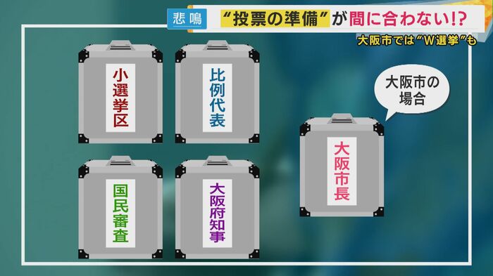 投票箱の不足が問題に