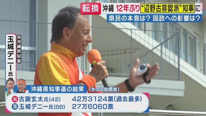玉城デニー氏（関西テレビ「旬感LIVE とれたてっ！」より）
