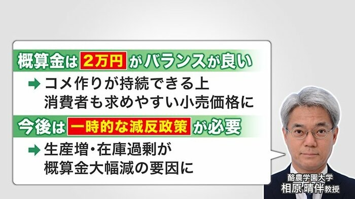 概算金4割減…専門家の見方は
