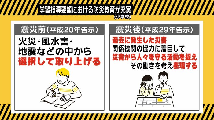 学習指導要領における防災教育が充実(小学校)