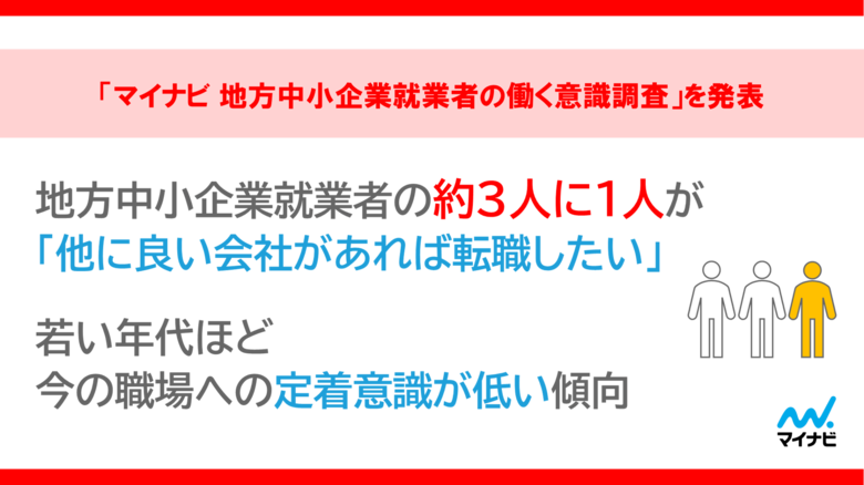 「マイナビ 地方中小企業就業者の働く意識調査」を発表