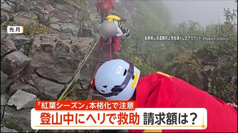 秋の登山シーズンに遭難増加 救助された男性は費用請求に「100万円超えかとドキドキした」 専門家「秋は冬の始まりと思うこと」|FNNプライムオンライン