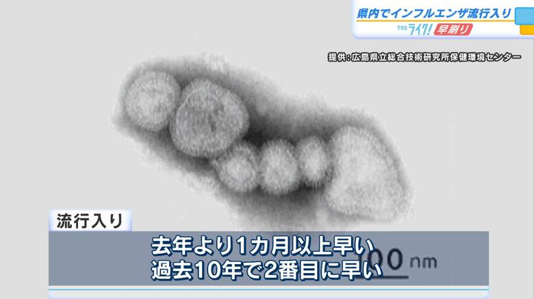広島県がインフルエンザ流行入りを発表　過去１０年間で２番目の早さ　マスク着用などの基本的な感染対策を｜FNNプライムオンライン