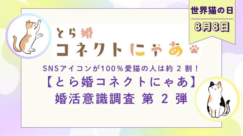 SNSアイコンが100%愛猫の人は約2割!【とら婚コネクトにゃあ】婚活意識調査 第2弾