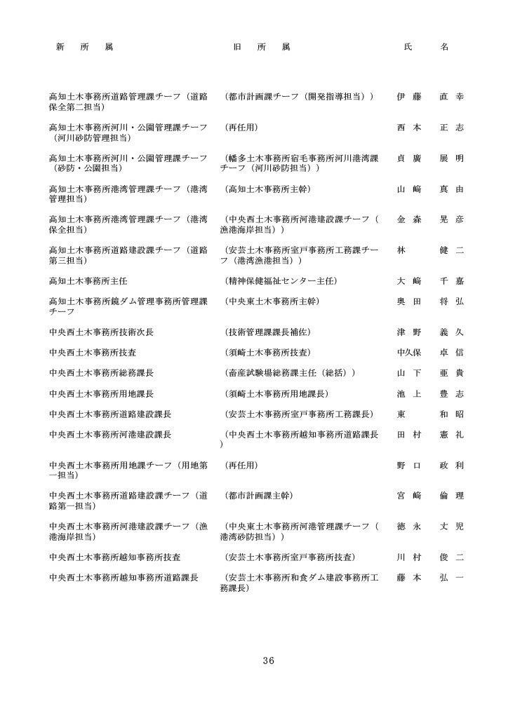 高知県人事異動・知事部局（1～3等級）36/40