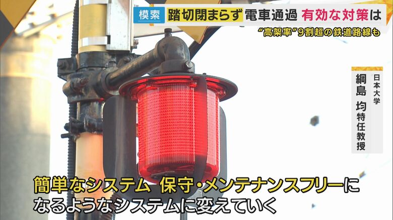 保守作業が少なくて済むシステムに転換していくべきと専門家