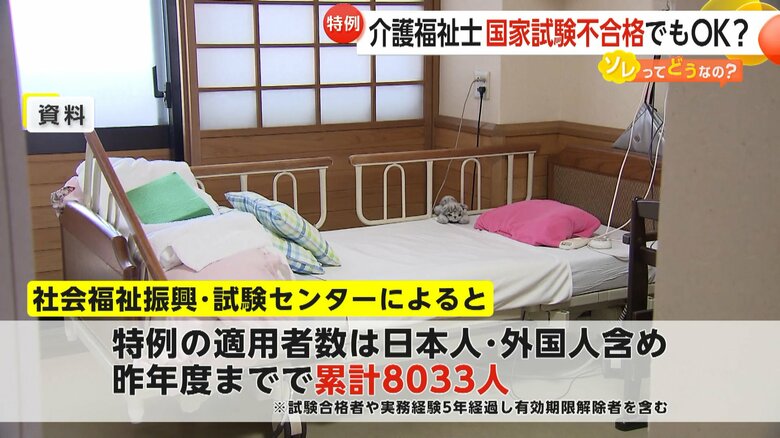 2024年度までで累計8033人にのぼる特例の適用者数