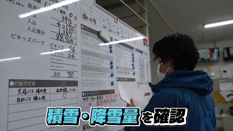 広報担当者がゲレンデ情報を公式サイトに掲載