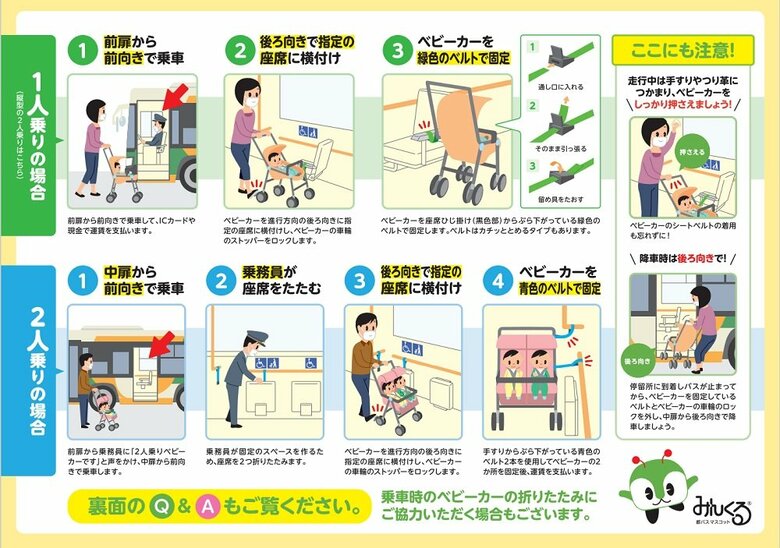 （画像提供：東京都交通局）