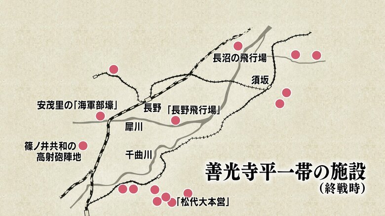 「本土決戦」に向けた善光寺平の施設