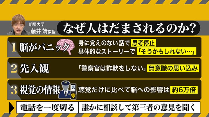 なぜだまされるのか？身を守るポイントは