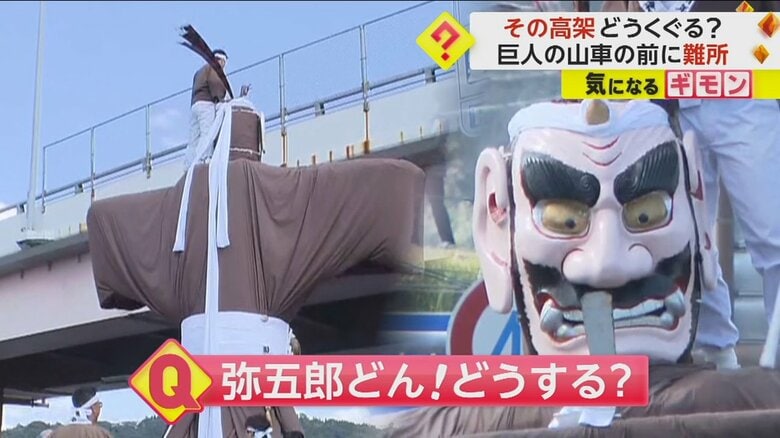 弥五郎どんの行く手を阻む、高架橋