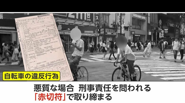 刑事罰で前科がつくなどの理由で、起訴される事案は1～2%程度