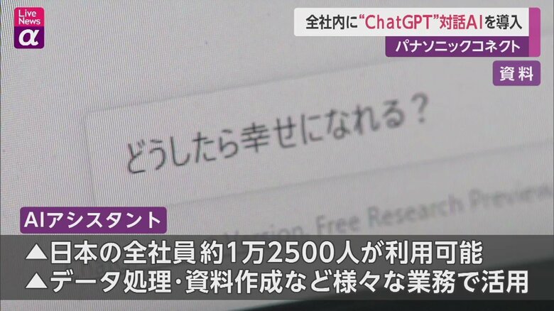 対話AI「ChatGPT」が業務をアシスト