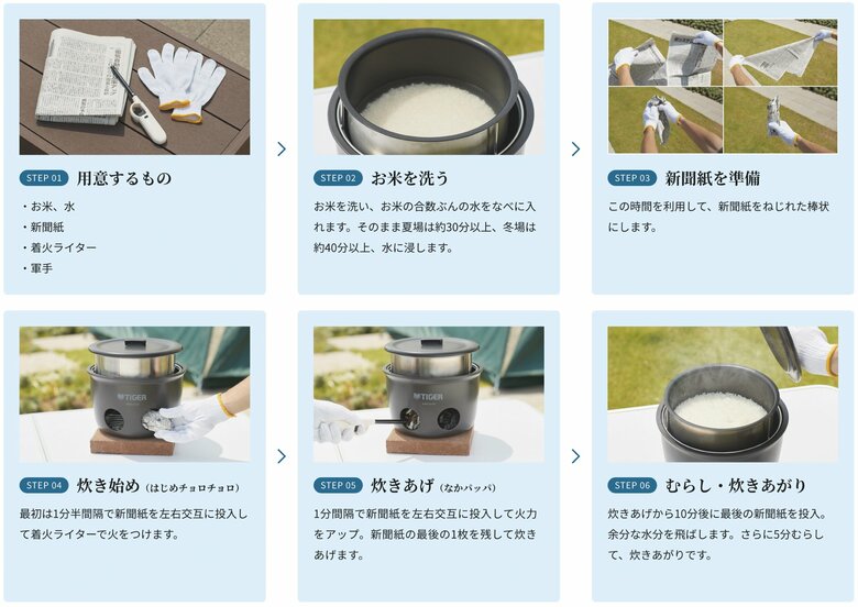 炊飯に必要なもの、炊飯の手順