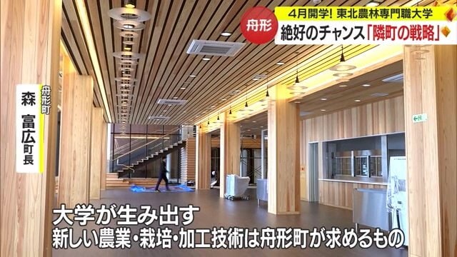 最上地域の発展を期待