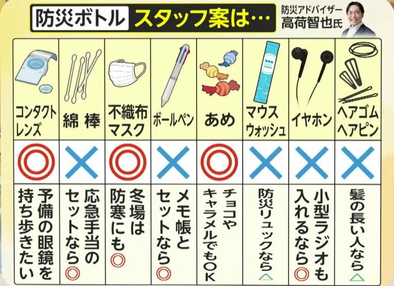 防災ボトルに適しているものは？
